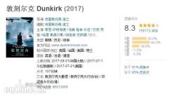 你们可能看了假的《敦刻尔克》,诺兰说把它拍的是悬疑惊悚片!