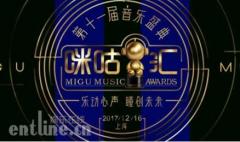 咪咕汇即将开幕,跨界民生银行发行信用卡