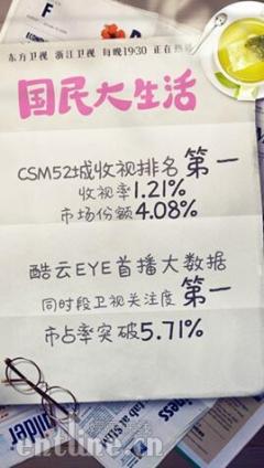 郑恺京房两套被嫌穷 扎实演绎细腻情感