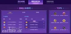 虎牙年度盛典top6公会出炉 聆听传媒有望成为年度黑马