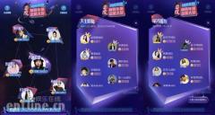 打造十亿级传播声量,网易年度态度大赏做对了什么
