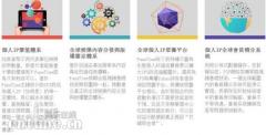 FansTime的野心时代:让你和你的偶像成为“社区小伙伴”
