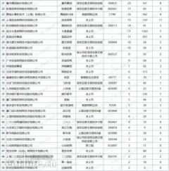 斗鱼深耕直播行业,加速布局专利与创新