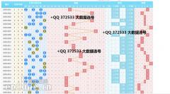中彩网:大数据AI系统的准确性