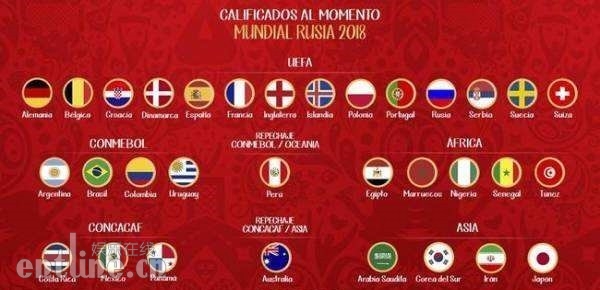 2018世界杯赛程时间一览:开幕式决赛都在23时开球