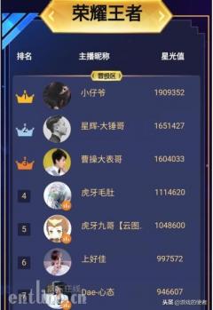 2018虎牙盛典战况激烈,佛系主播孤影却专注技术。