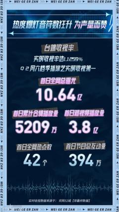 ��Ϊ����ޡ��ڶ����ڶ���������Ӫ���� ����������ֽ�����˭�ң�